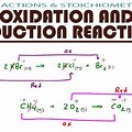 Reaction Equation