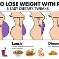 Diet Plan Lose Weight
