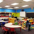 Classroom Layout Ideas