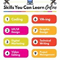 Skills You Can