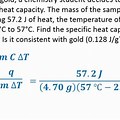 Heat Chemistry