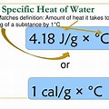 Heat Water
