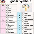 Symbols Name