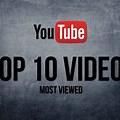 Top 10 Most Viewed