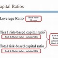 Based Capital Ratio