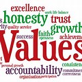 My Values