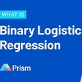 What Is Binary