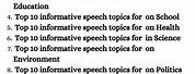Speech Topics for College Students