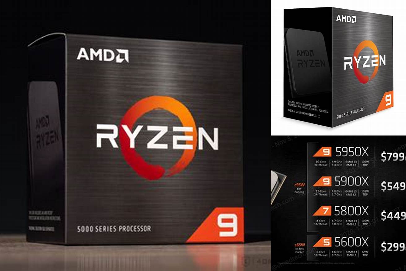 1. AMD Ryzen 9 5900X
