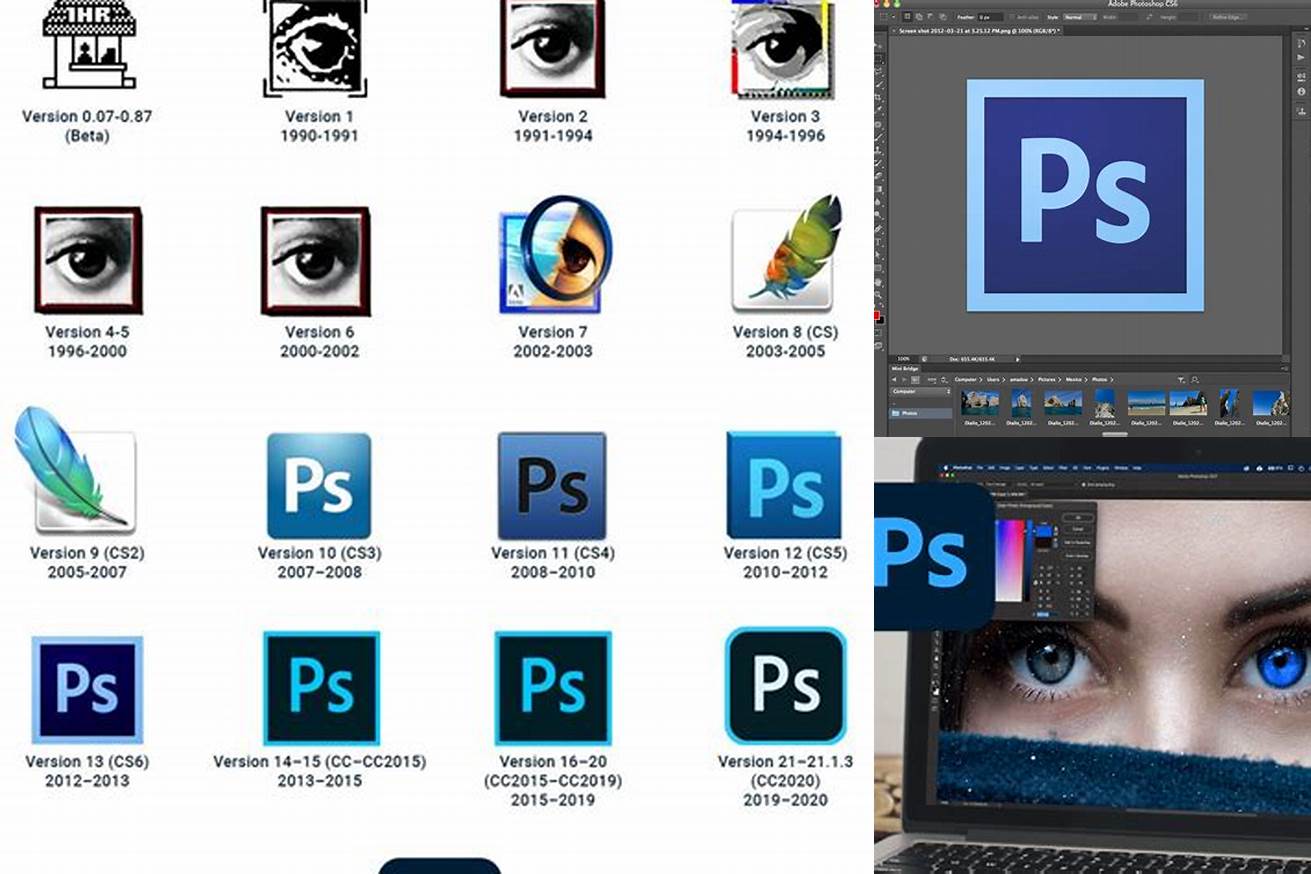 1. Adobe Photoshop