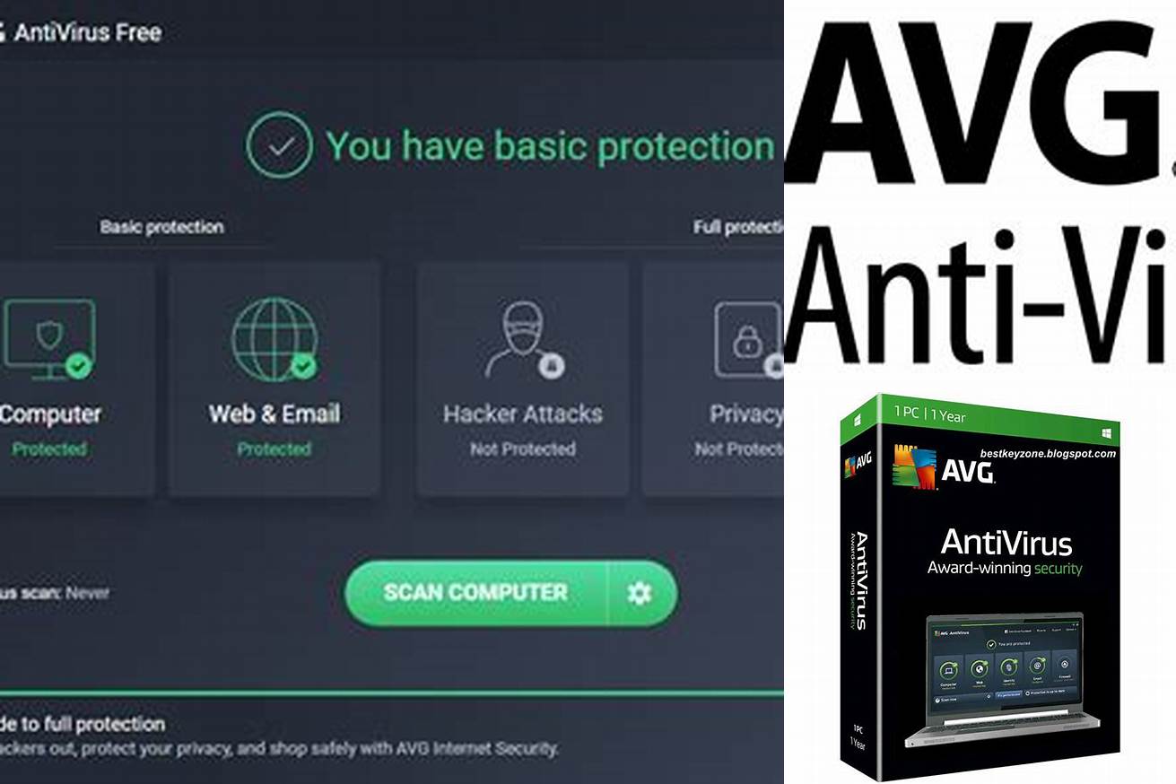 2. AVG Antivirus Free