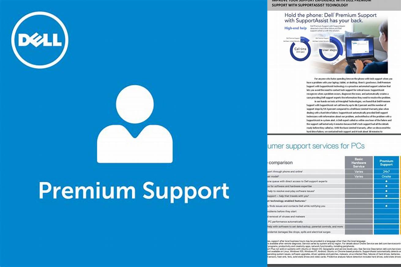 2. Dell Premium Support