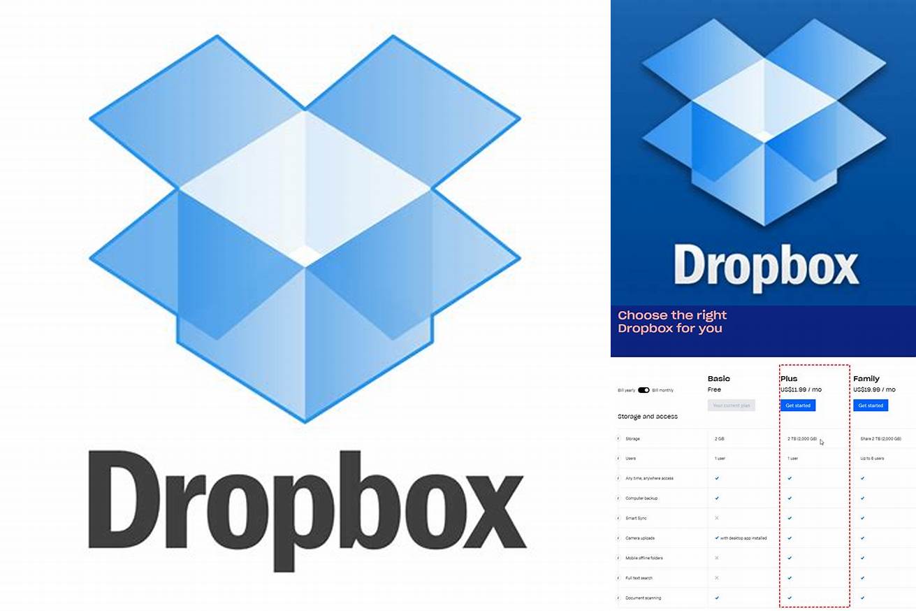 2. Dropbox