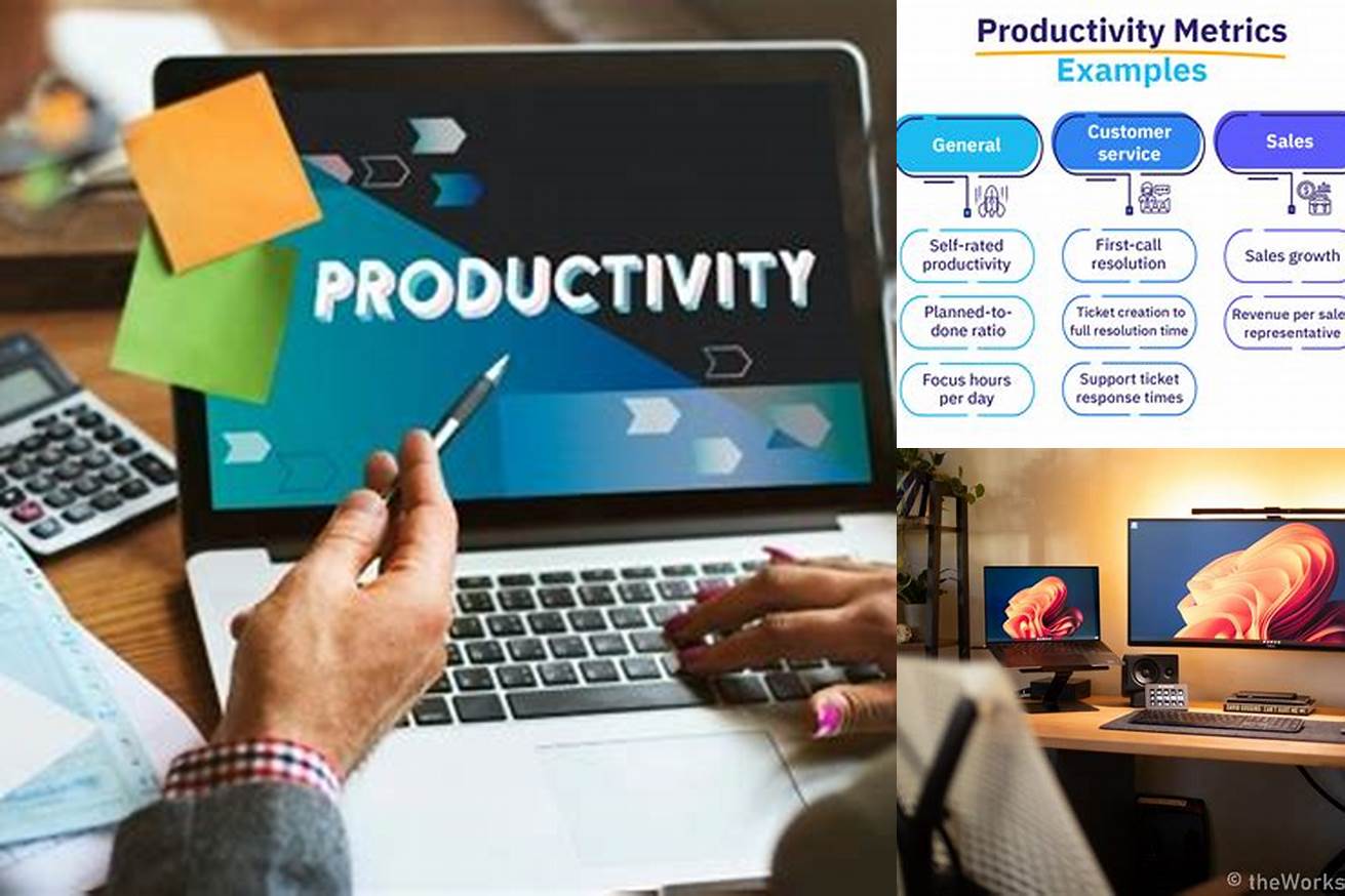2. PC ABC Productivity