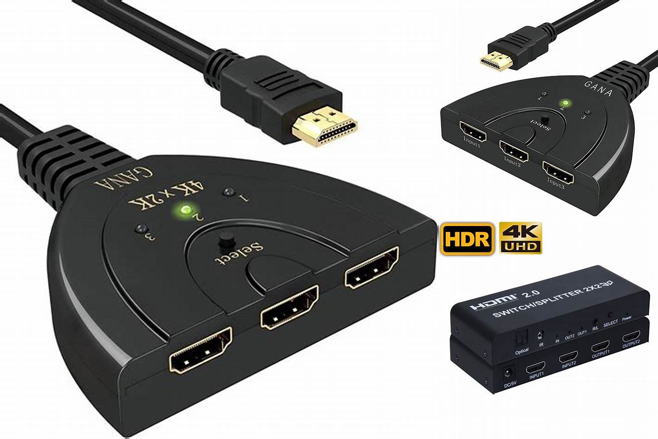 3. HDMI Splitter 2 Port GANA