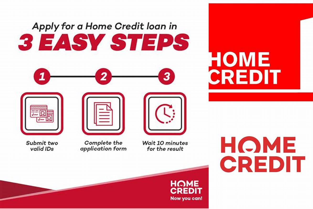 3. Home Credit