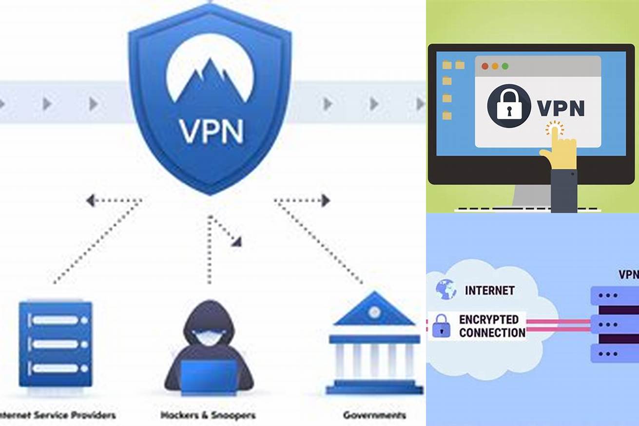 3. VPN