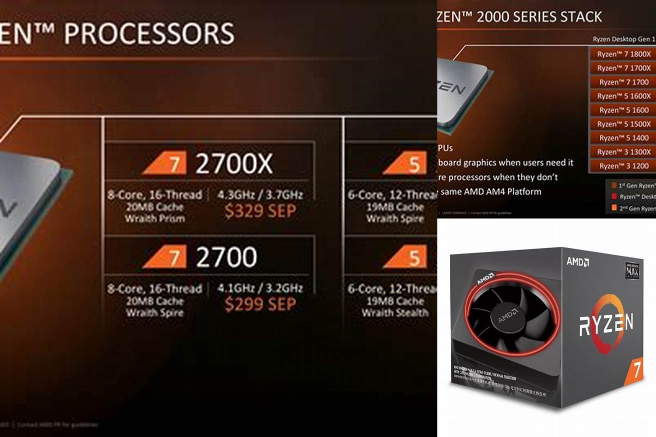 5. AMD Ryzen 7 2700