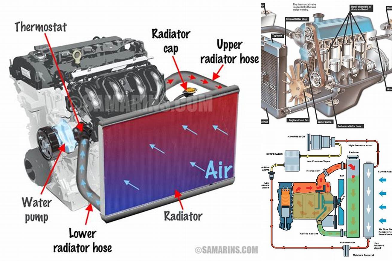 5. Cooling System