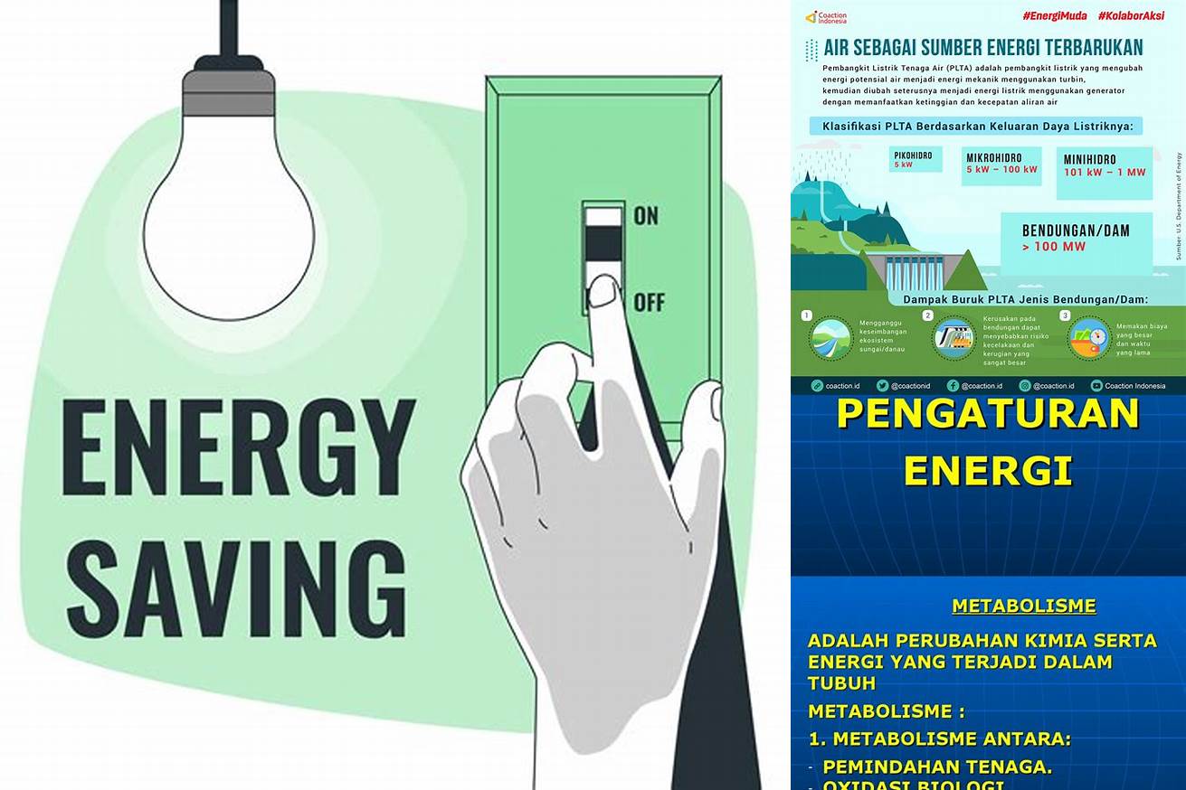 5. Mengoptimalkan Pengaturan Energi