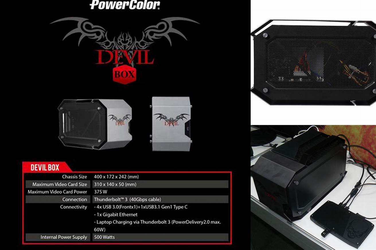 5. PowerColor Devil Box