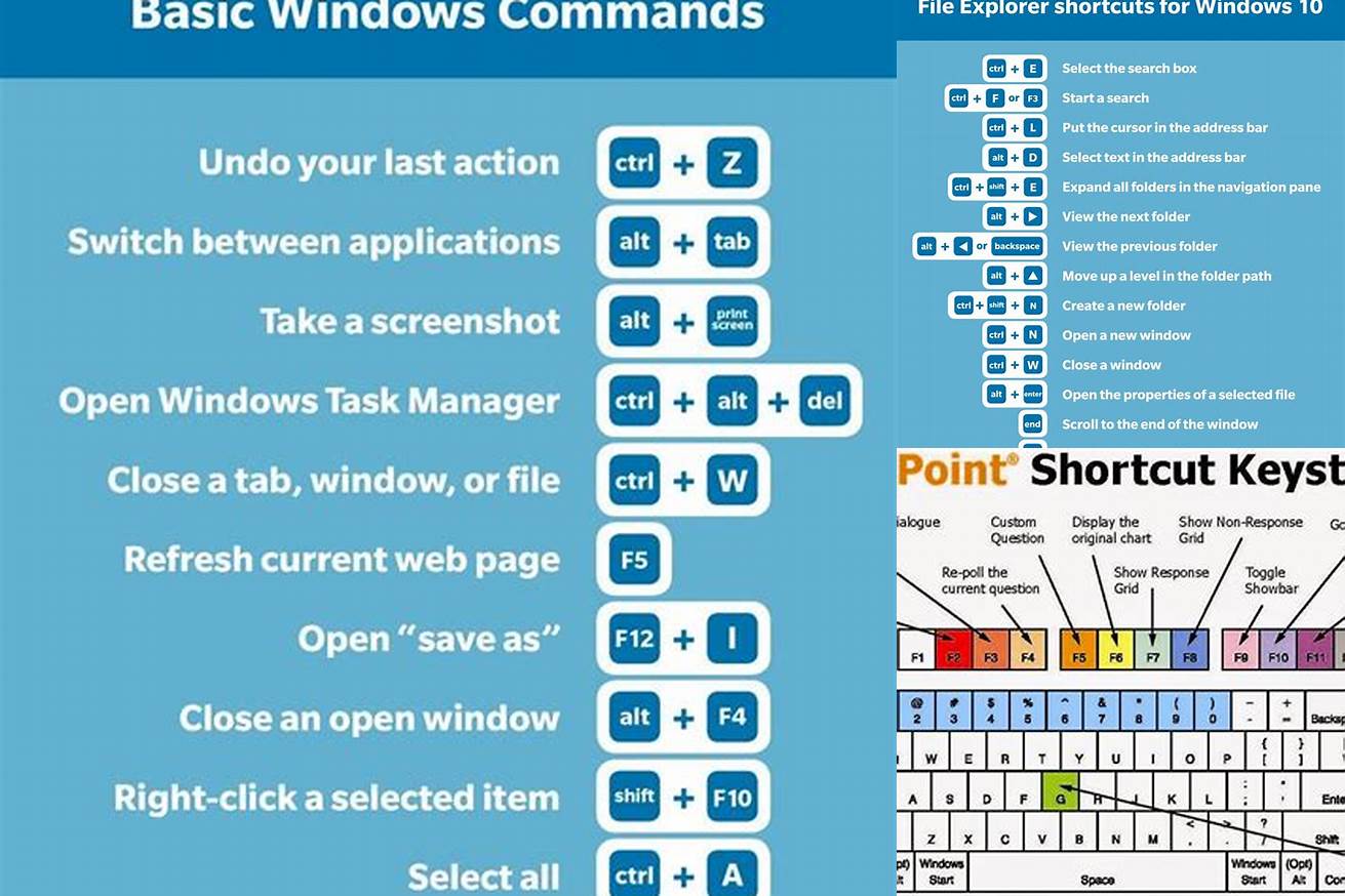 5. Shortcut Keyboard di Windows