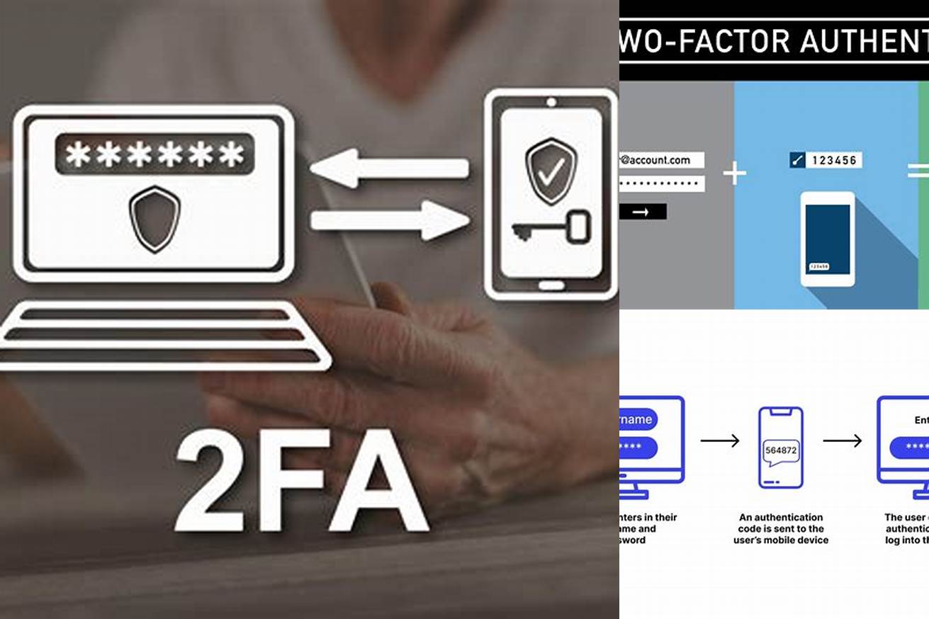 5. Two-Factor Authentication (2FA)