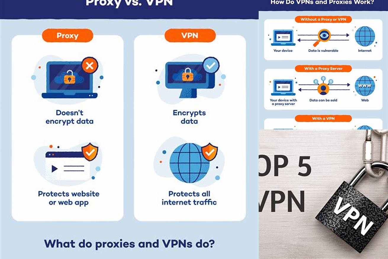 5. VPN