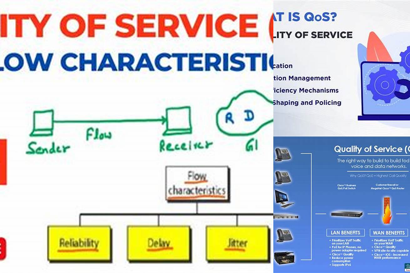6. Mengatur QoS (Quality of Service)