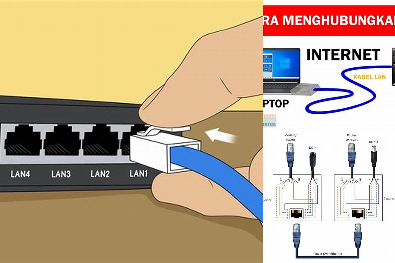 6. Menggunakan Ethernet Connection