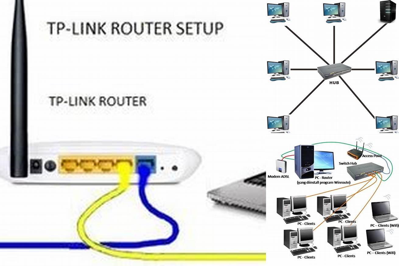 6. Menghubungkan PC dengan router menggunakan hub