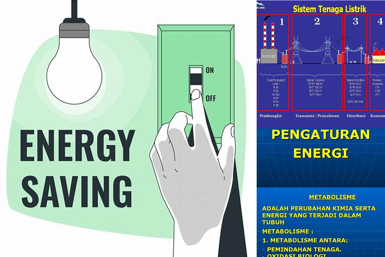6. Mengoptimalkan Pengaturan Energi