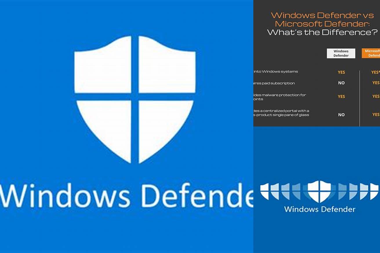 6. Windows Defender
