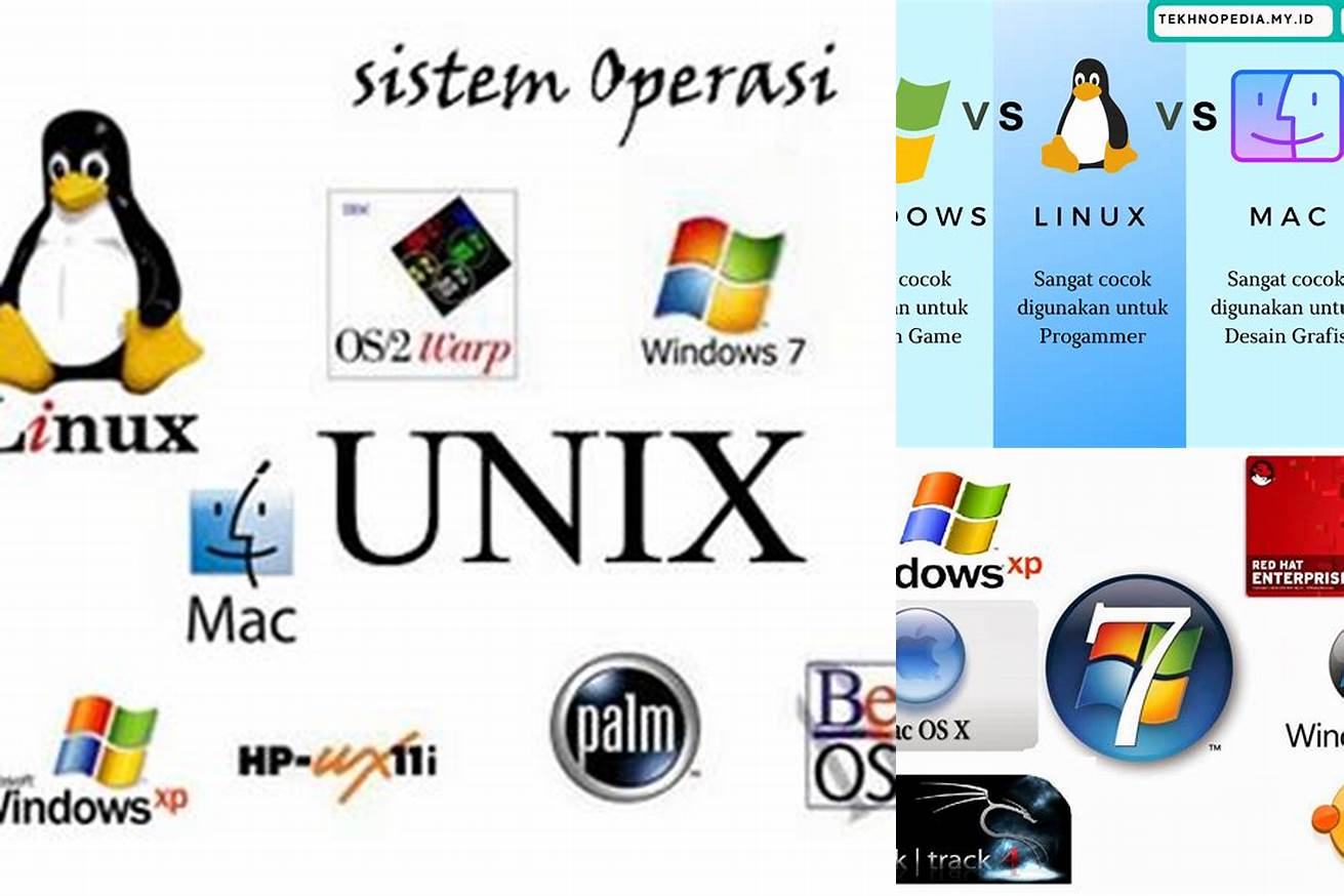 7. Perbarui Sistem Operasi