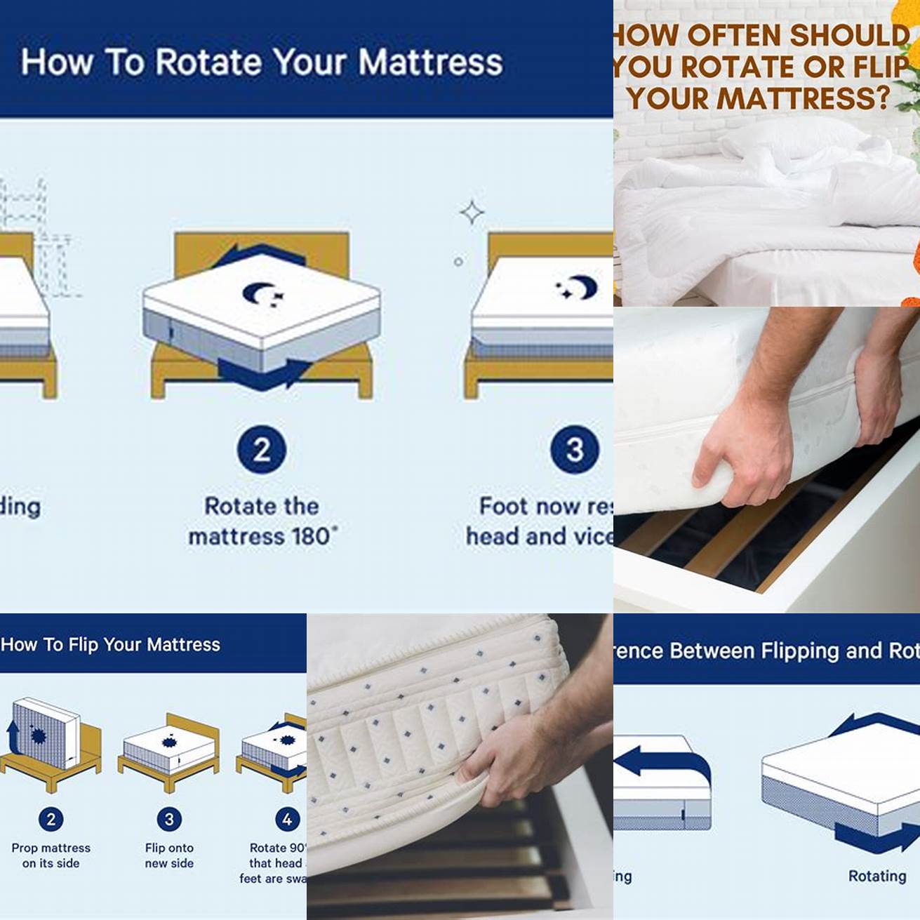 Rotate your mattress regularly to prevent uneven wear