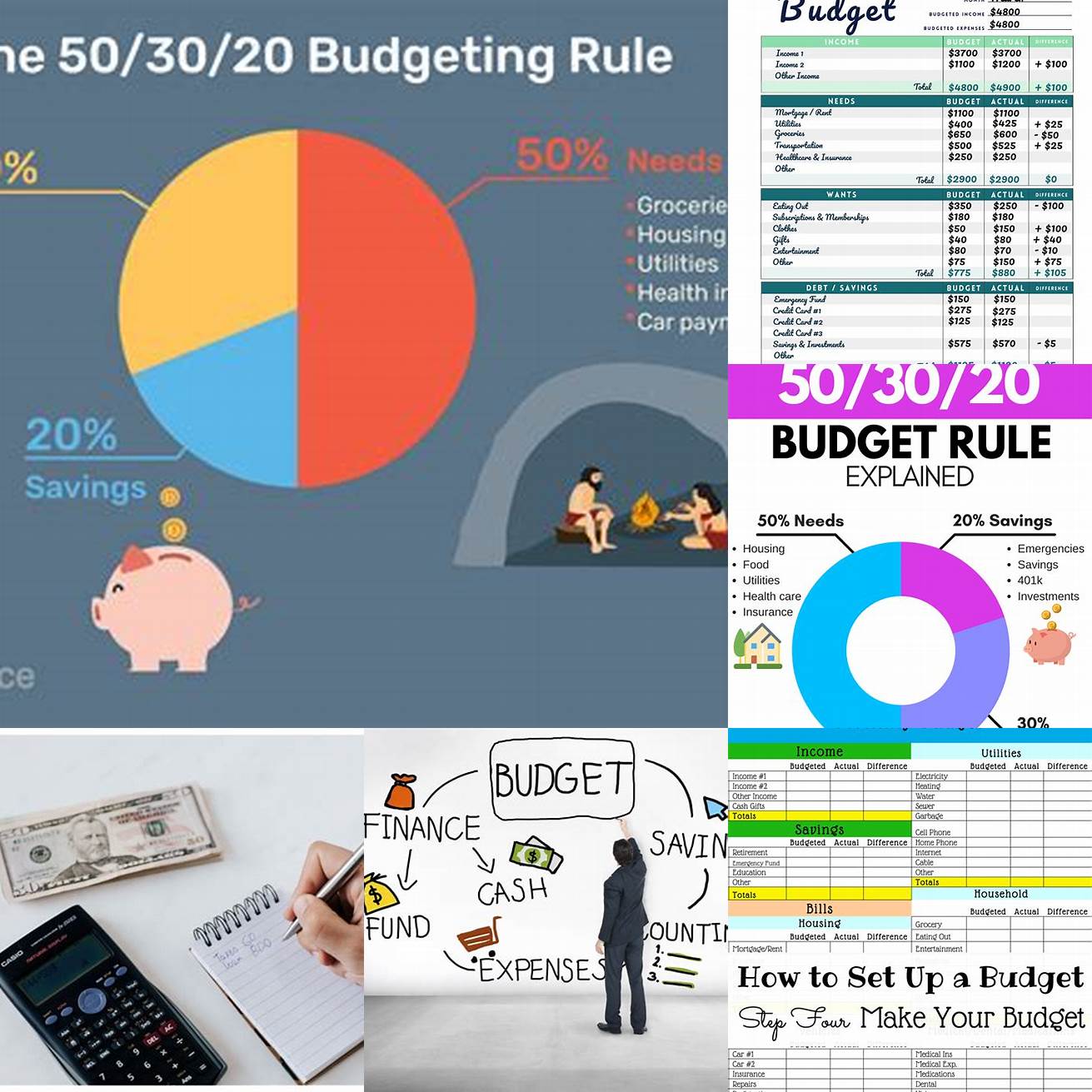 Set a budget - Determine how much you are willing to spend before you start shopping