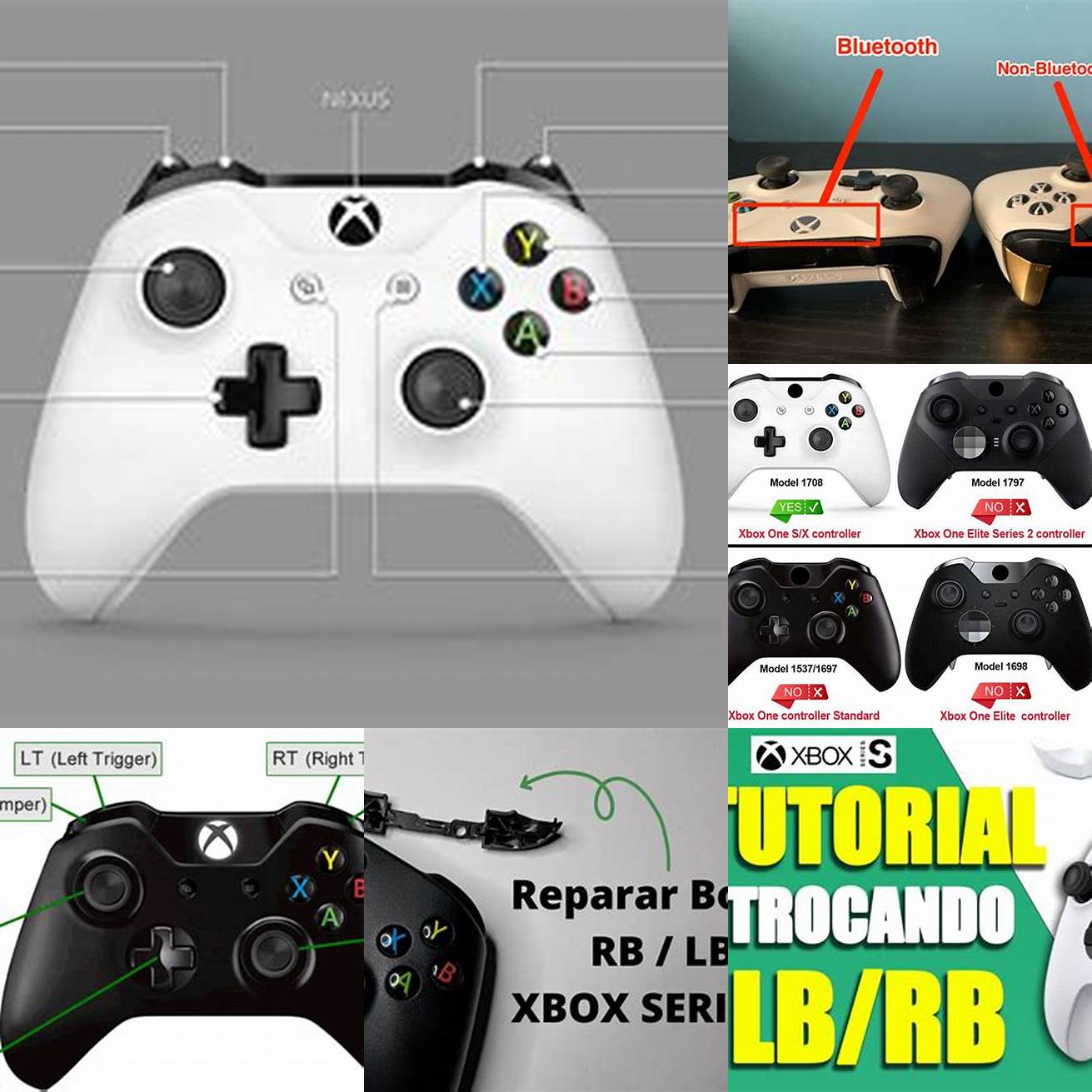 Xbox 360 B LB Y RT A X B RIGHT X LB LB LB