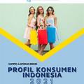konsumen Indonesia