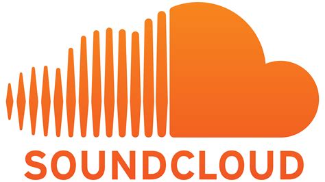 SoundCloud Image