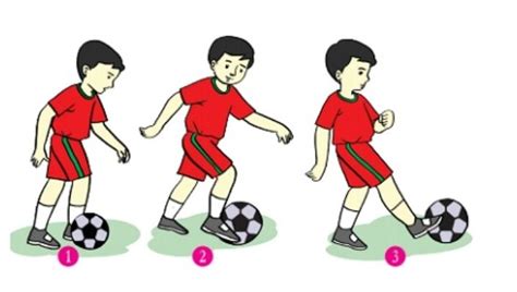 Gerak bola dalam permainan sepak bola untuk menyerang tujuan