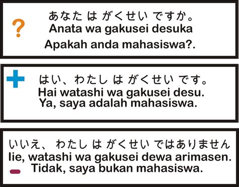 Pertanyaan Bertingkat dalam Bahasa Jepang