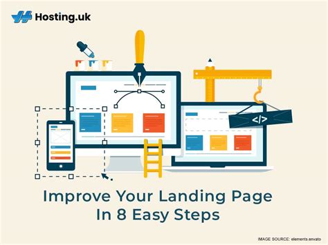 Improve Landing Pages