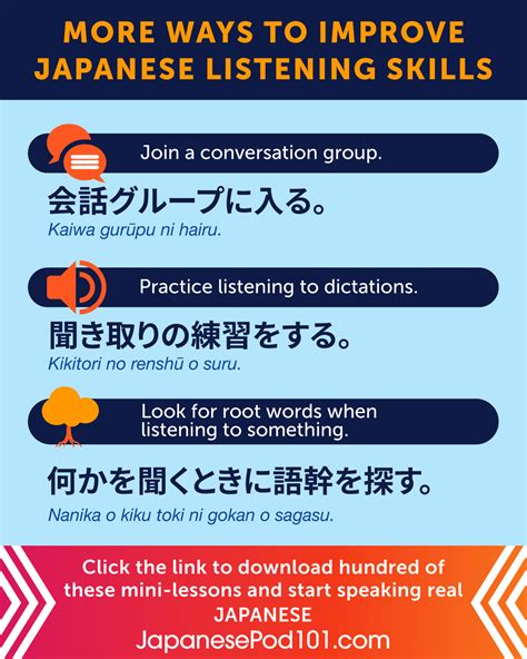 Japanese Listening Skills