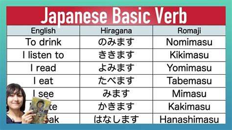 Kalimat Bahasa Jepang Tidak Bergantung pada Subjek