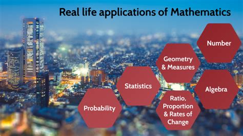 application of mathematics