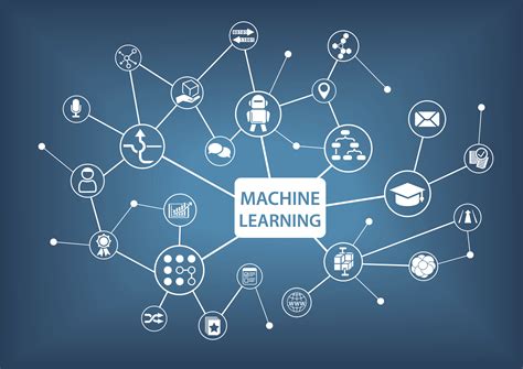 Machine Learning Education