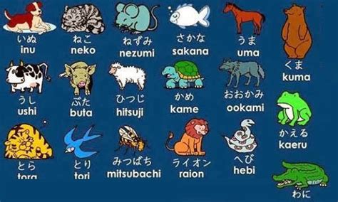 Gajah Bahasa Jepang