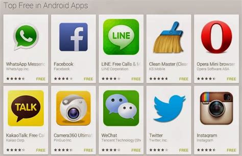 18 Aplikasi Android Terbaik di Indonesia untuk Meningkatkan Produktivitasmu