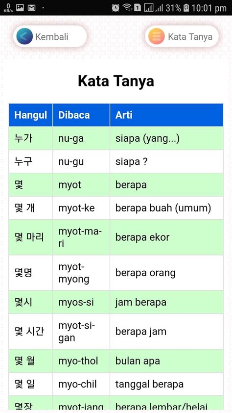 Bahasa Korea Tidak Halus
