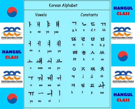 Bermain dan Belajar Bahasa Korea dengan Lebih Menyenangkan